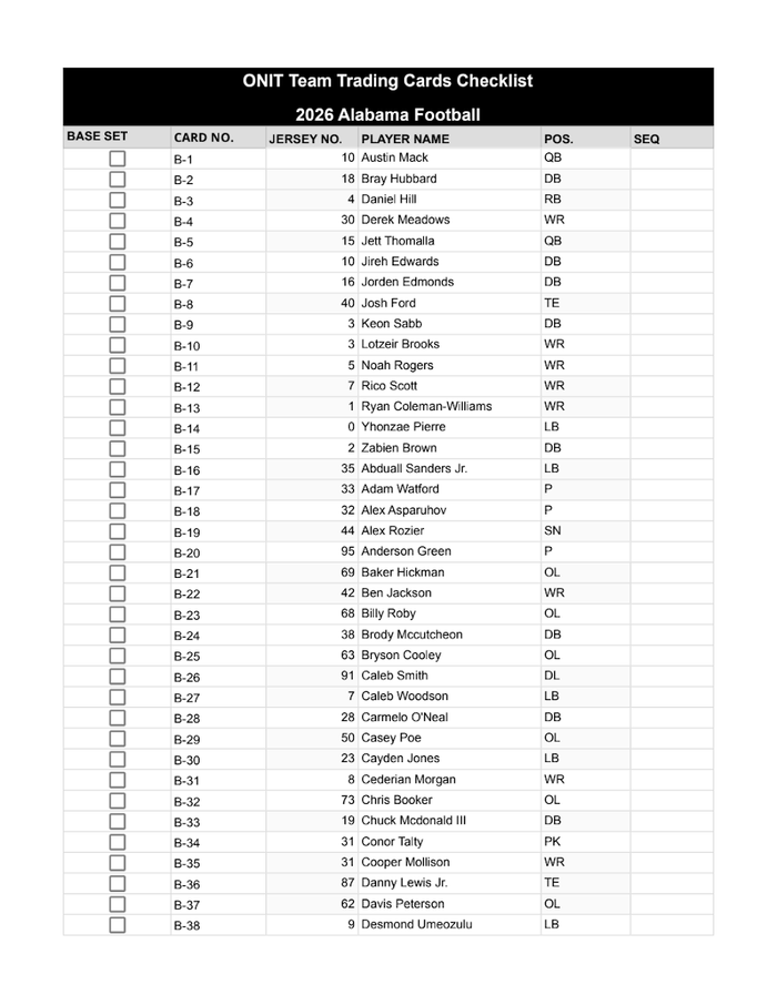 Alabama Football 2026 Checklist