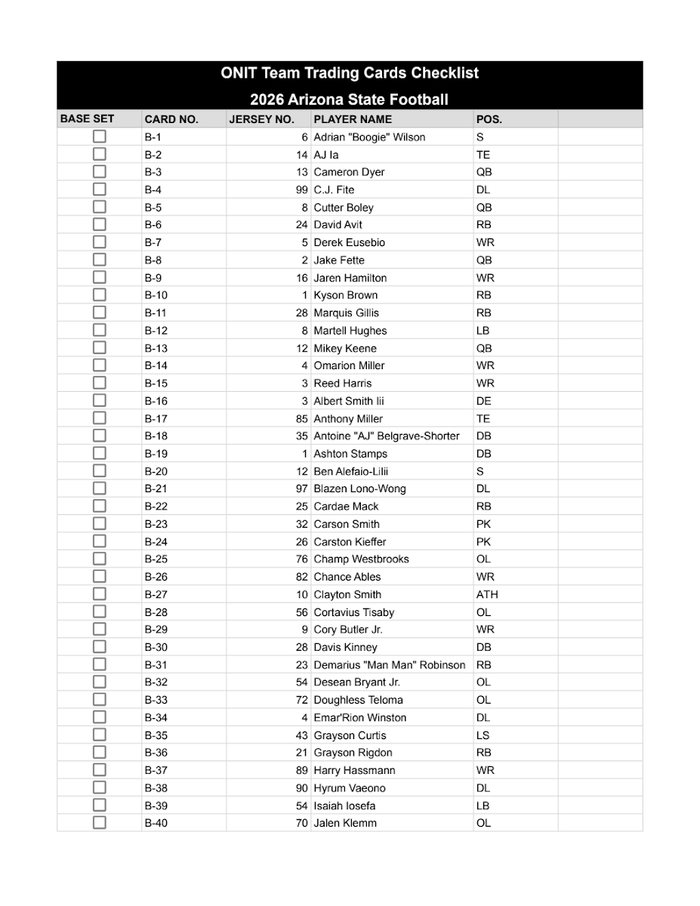 Arizona State Football 2026 Checklist