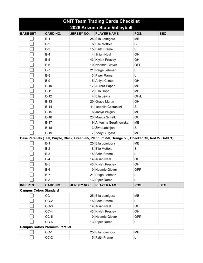 Arizona State Volleyball 2026 Checklist