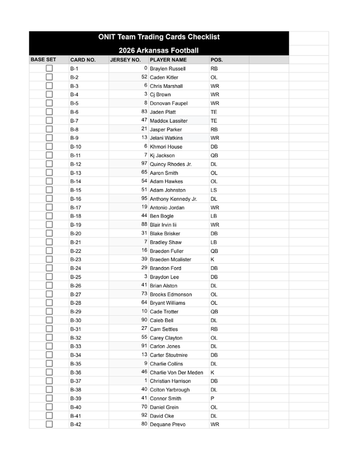 Arkansas Football 2026 Checklist