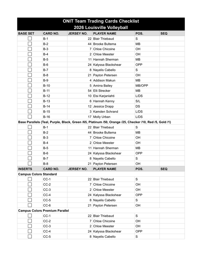Louisville Volleyball 2026 Checklist