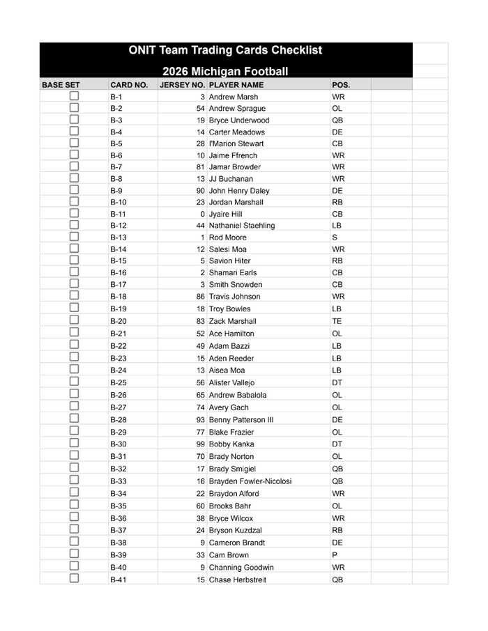 Michigan Football 2026 Checklist