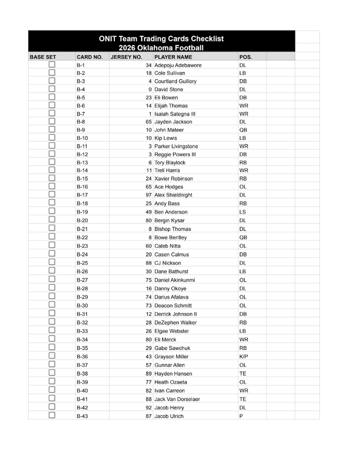 Oklahoma Football 2026 Checklist