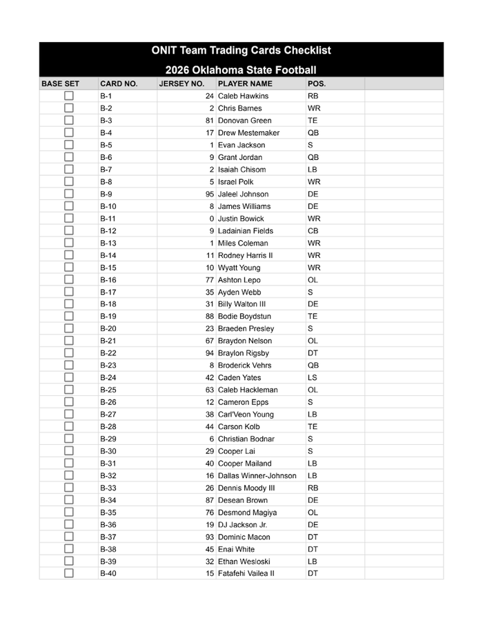 Oklahoma State Football 2026 Checklist