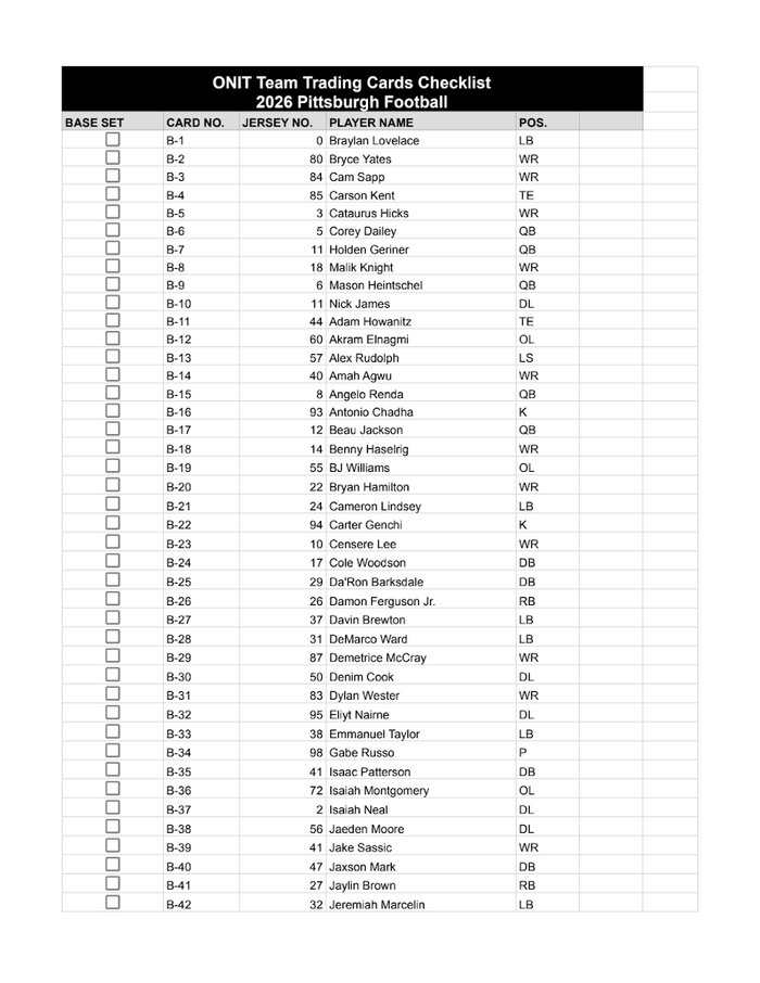 Pittsburgh Football 2026 Checklist