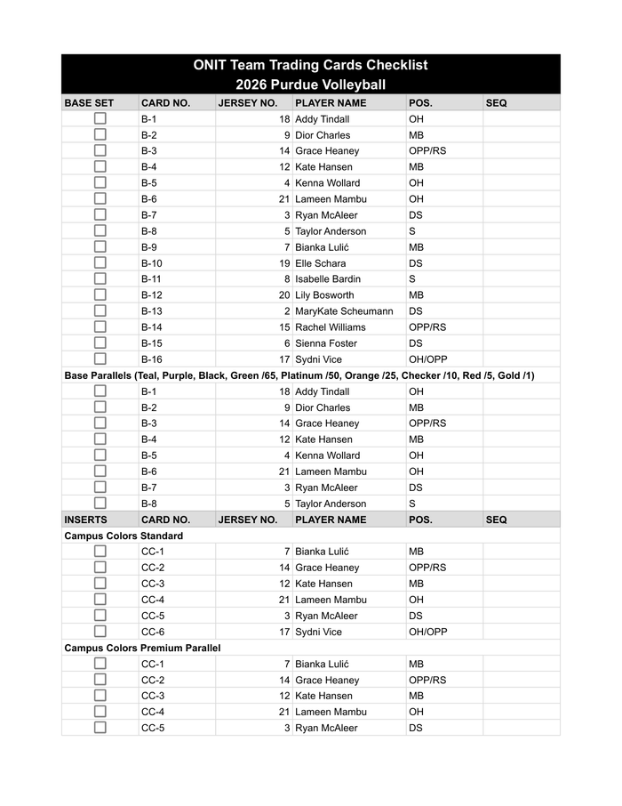 Purdue Volleyball 2026 Checklist