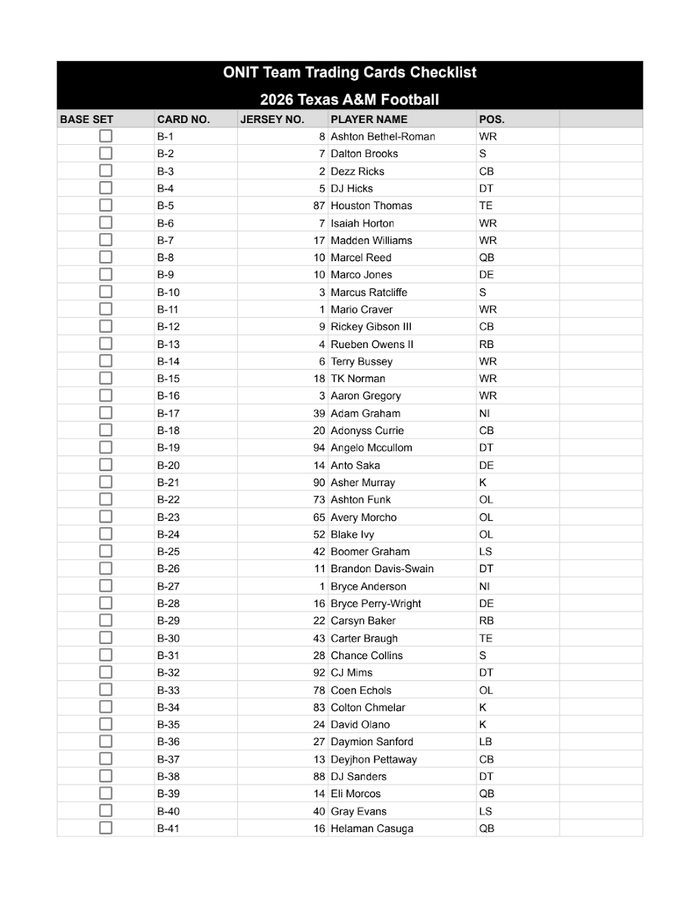 Texas A&M Football 2026 Checklist