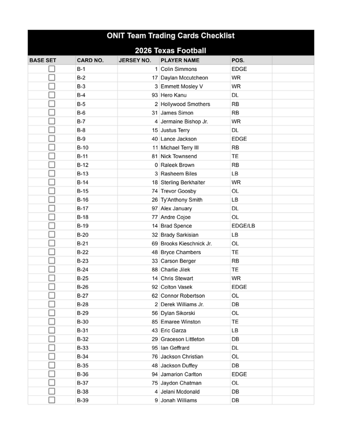 Texas Football 2026 Checklist