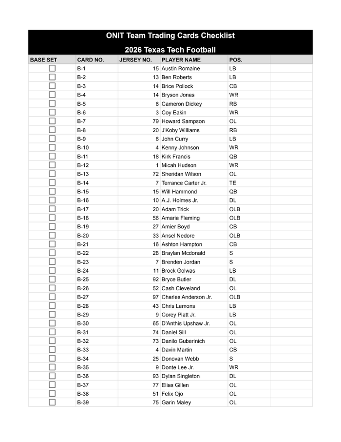 Texas Tech Football 2026 Checklist