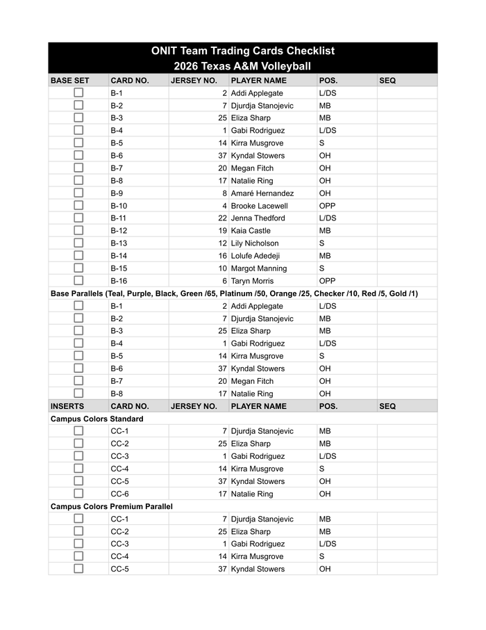 Texas A&M Volleyball 2026 Checklist