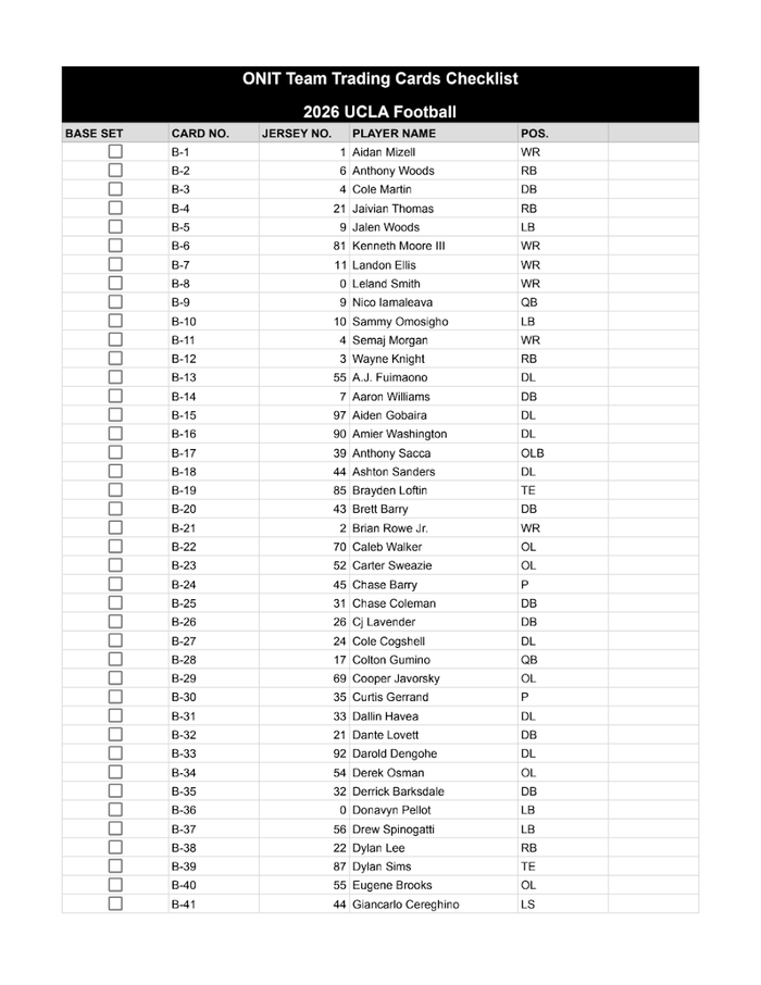 UCLA Football 2026 Checklist