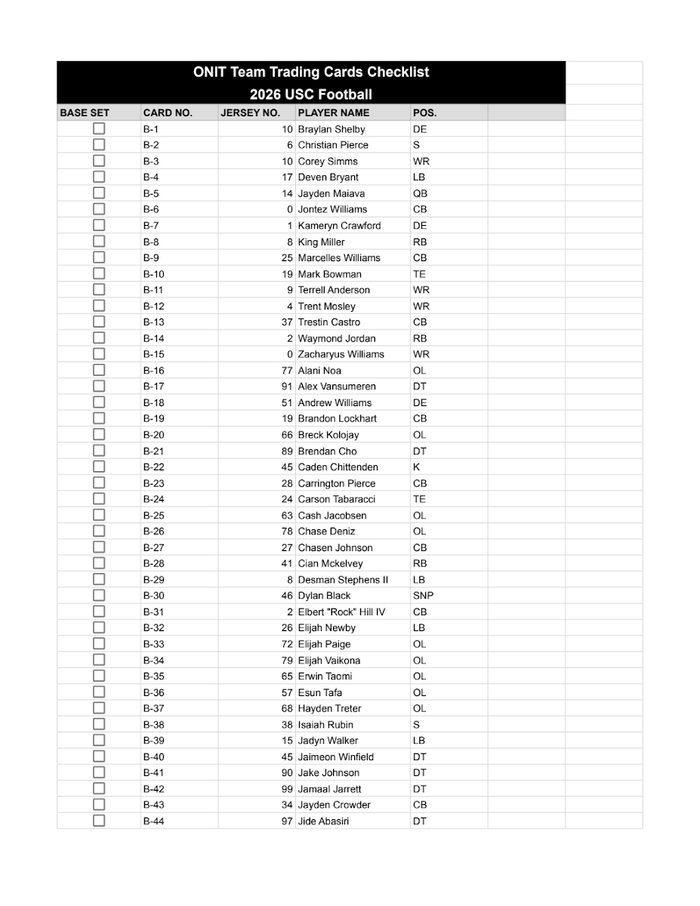 USC Football 2026 Checklist